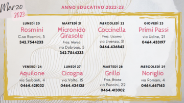 Venite a trovarci al Nido! 