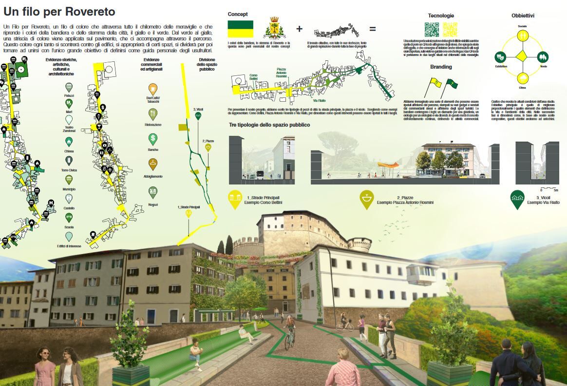 Immagine: Km delle meraviglie