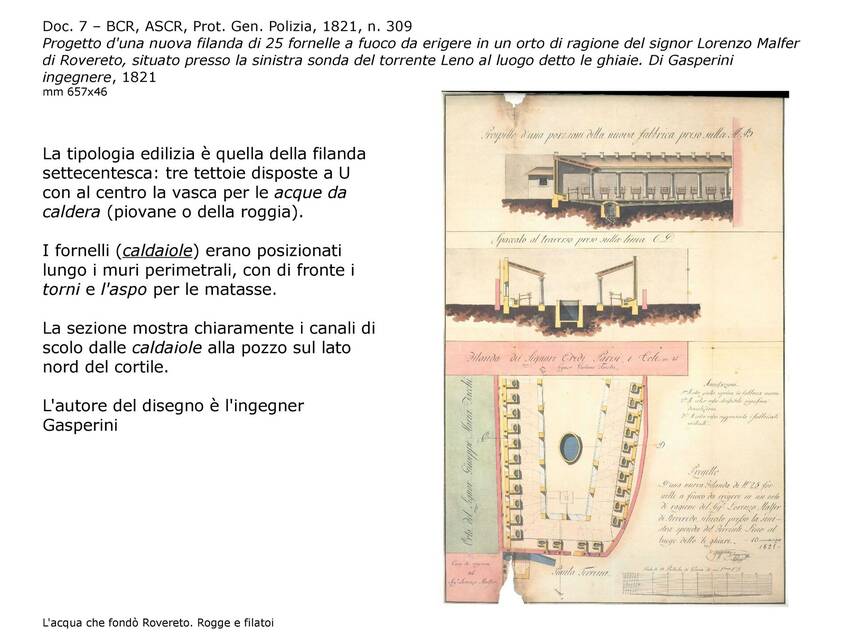  Progetto d'una nuova filanda di 25 fornelle a fuoco da erigere in un orto di ragione del signor Lorenzo Malfer di Rovereto, situato presso la sinistra sonda del torrente Leno al luogo detto le ghiaie. Di Gasperini ingegnere", 1821 (BCR, ASCR, Prot. Gen. Polizia, 1821, n. 309)